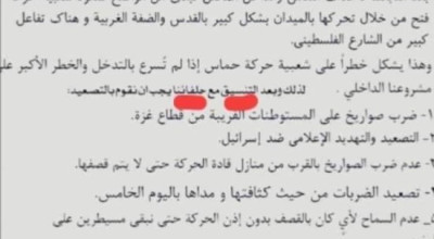 ‎وثيقة مفبركة وليست مراسلة بين قيادات حماس‎