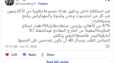 هل يؤيد اليمنيين في الجنوب بيان الحوثيين حول خلية التجسس