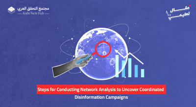 Steps for Conducting Network Analysis to Uncover Coordinated Disinformation Campaigns