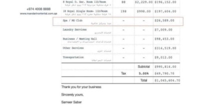 ما حقيقة فاتورة اسماعيل هنية التي تجاوزت المليون؟