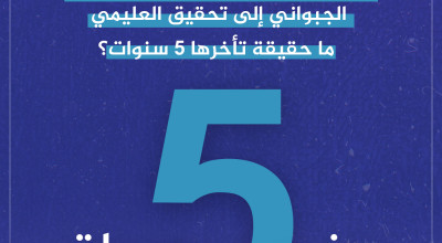 الطائرات الكويتية لليمن من طلبات الجبواني إلى تحقيق العليمي ما حقيقة تأخرها 5 سنوات؟