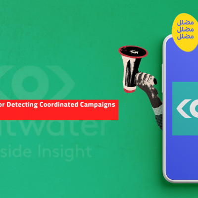 Meltwater: A Tool for Detecting Coordinated Campaigns and Hate Speech