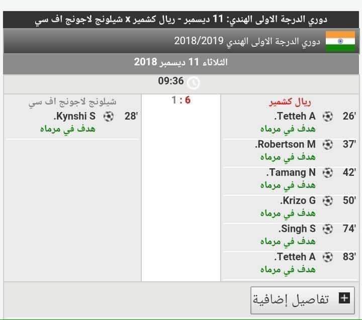 حقيقة ماتش هندي خلص 6:1 باهداف عكسية