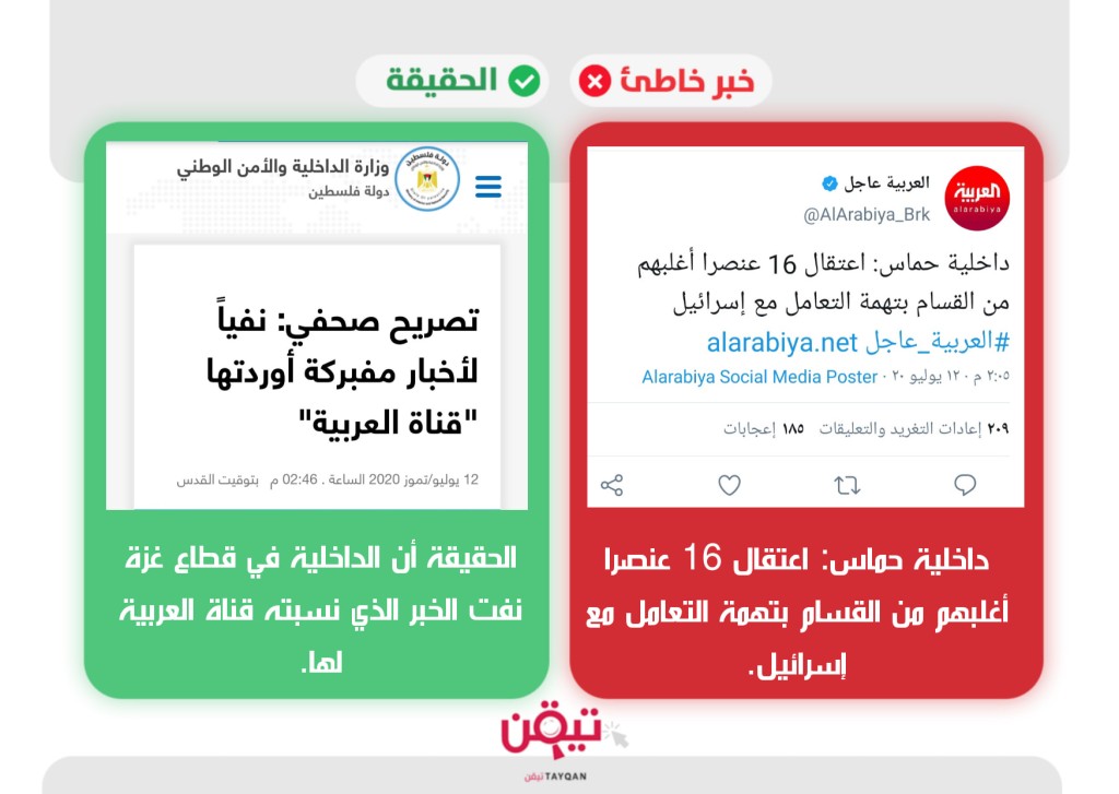 داخلية غزة: لم نُصرّح بما نسبته العربية لنا