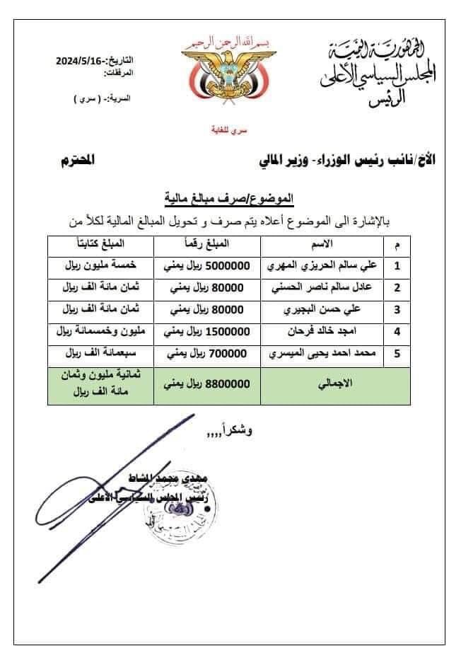 وثيقة تُثير الجدل ..هل يُمول الحوثيون هذه الأسماء ؟ كيف كشفت الأخطاء الإملائية التزوير؟