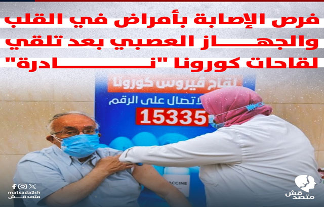 فرص الإصابة بأمراض في القلب والجهاز العصبي بعد تلقي لقاحات كورونا "نادرة"