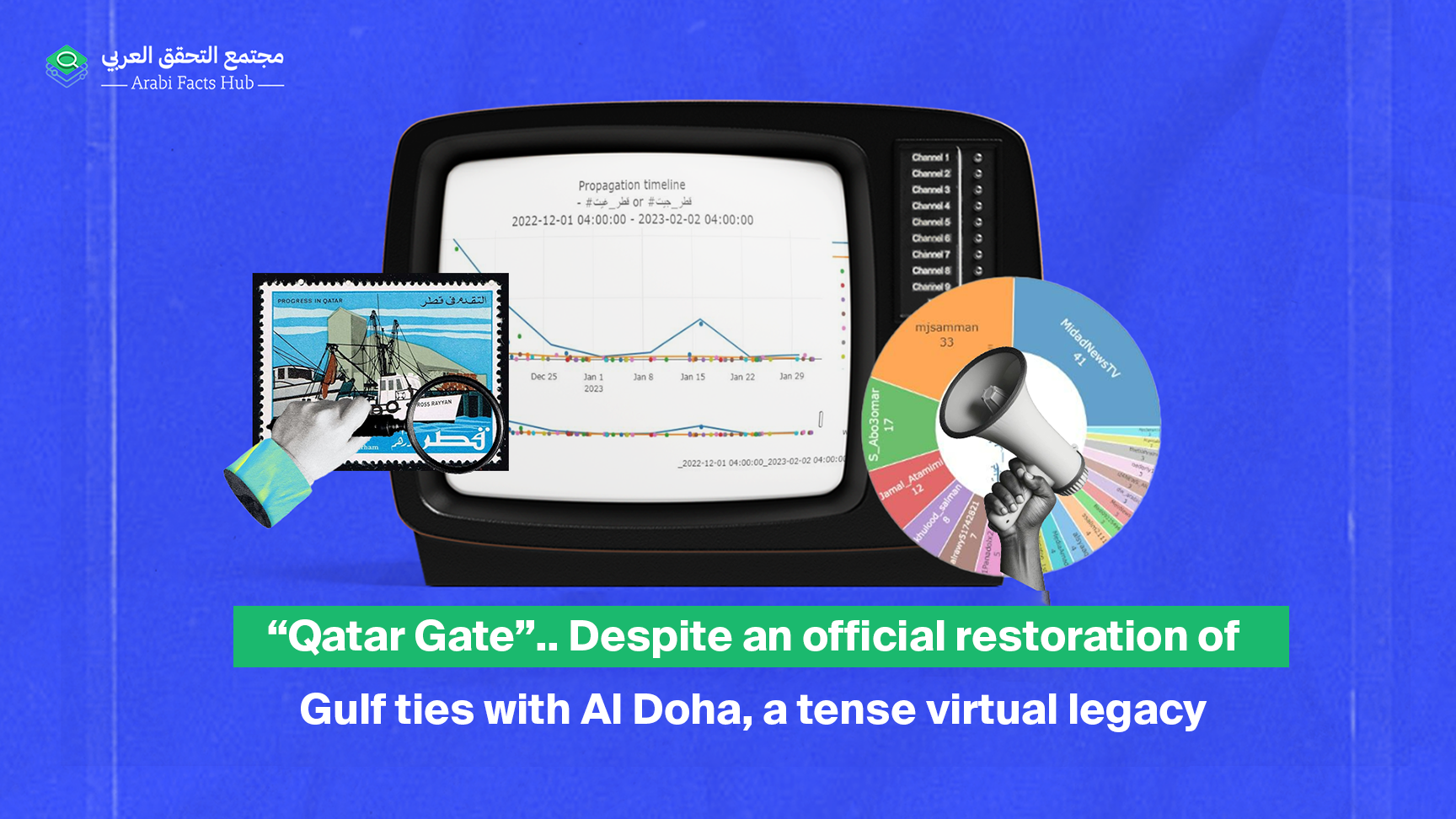 “Qatar Gate”.. Despite an official restoration of Gulf ties with Al Doha, a tense virtual legacy remains